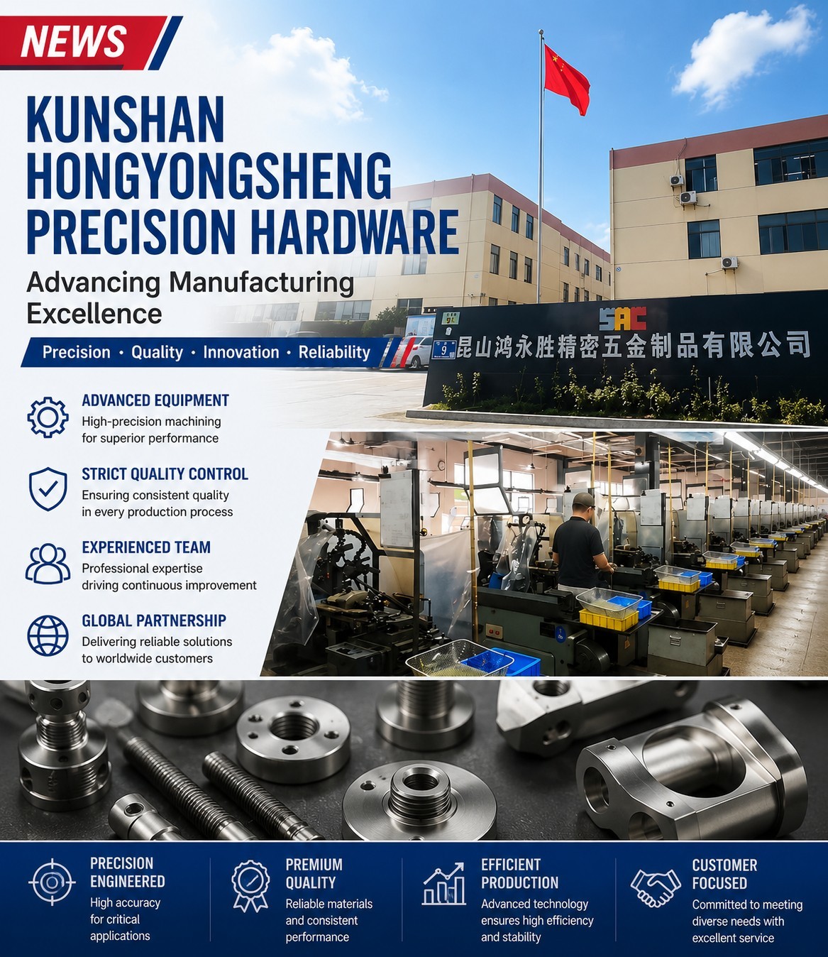 چگونه سخت افزار دقیق Kunshan Hongyongsheng قدرت تولید خود را افزایش می دهد؟